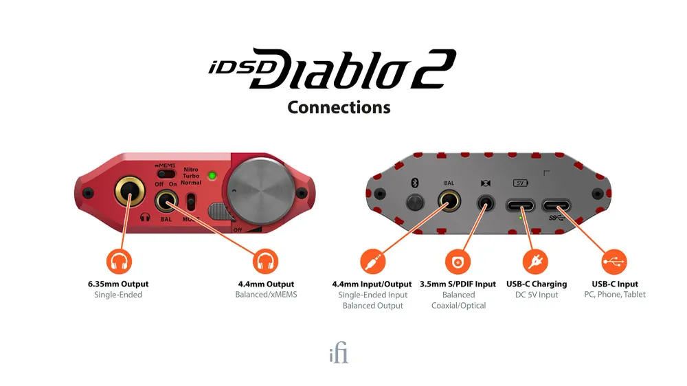 ifi iDSD Diablo2