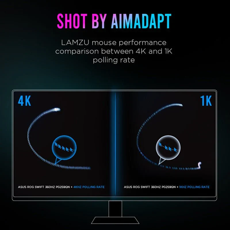 LAMZU Atlantis OG V2 4K optikai USB / vezeték nélküli gaming egér