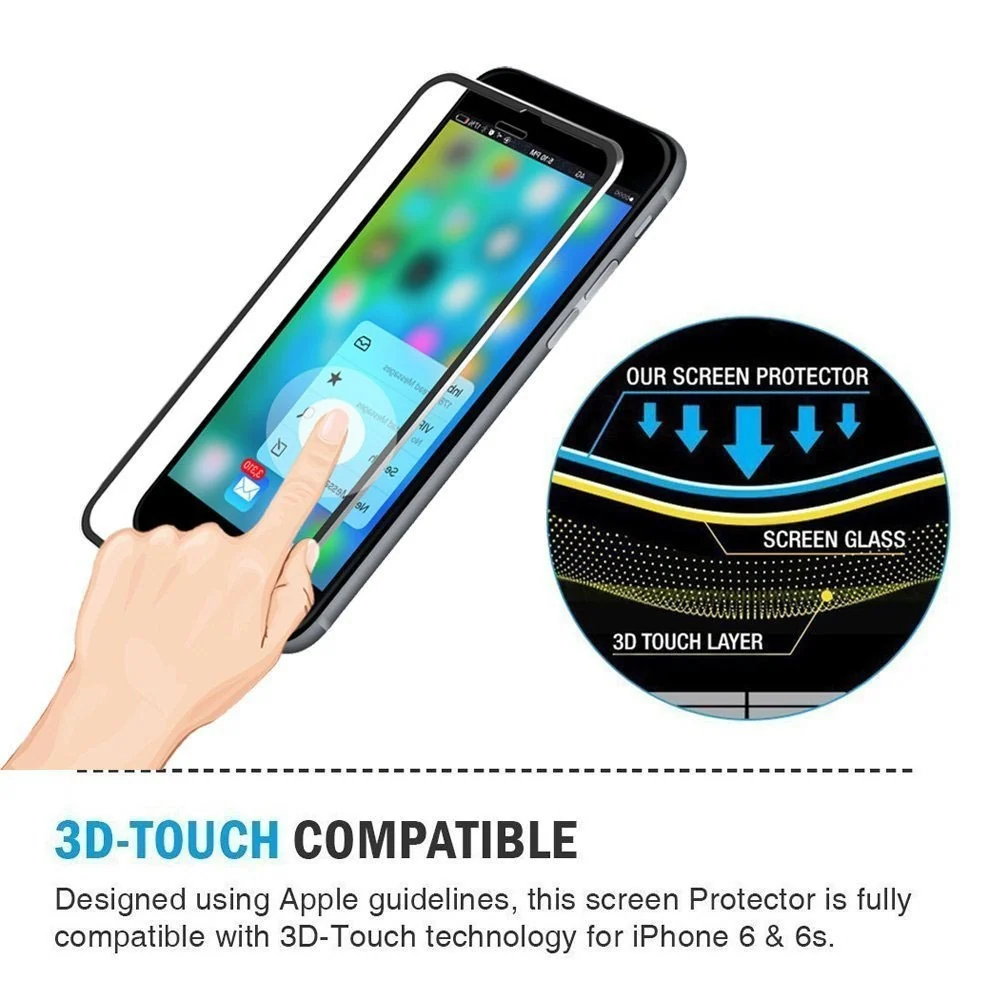 Vivimall® üvegfólia Apple iPhone 6-hoz, 111D, fekete