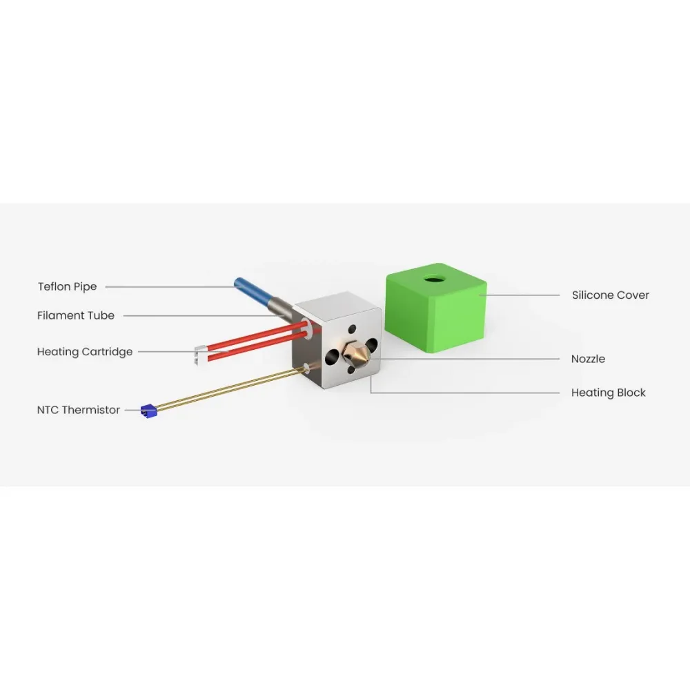 AnkerMake M5 HotEnd készlet