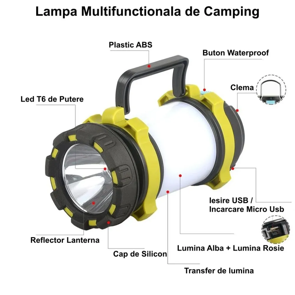 Többfunkciós LED zseblámpa T6-100W