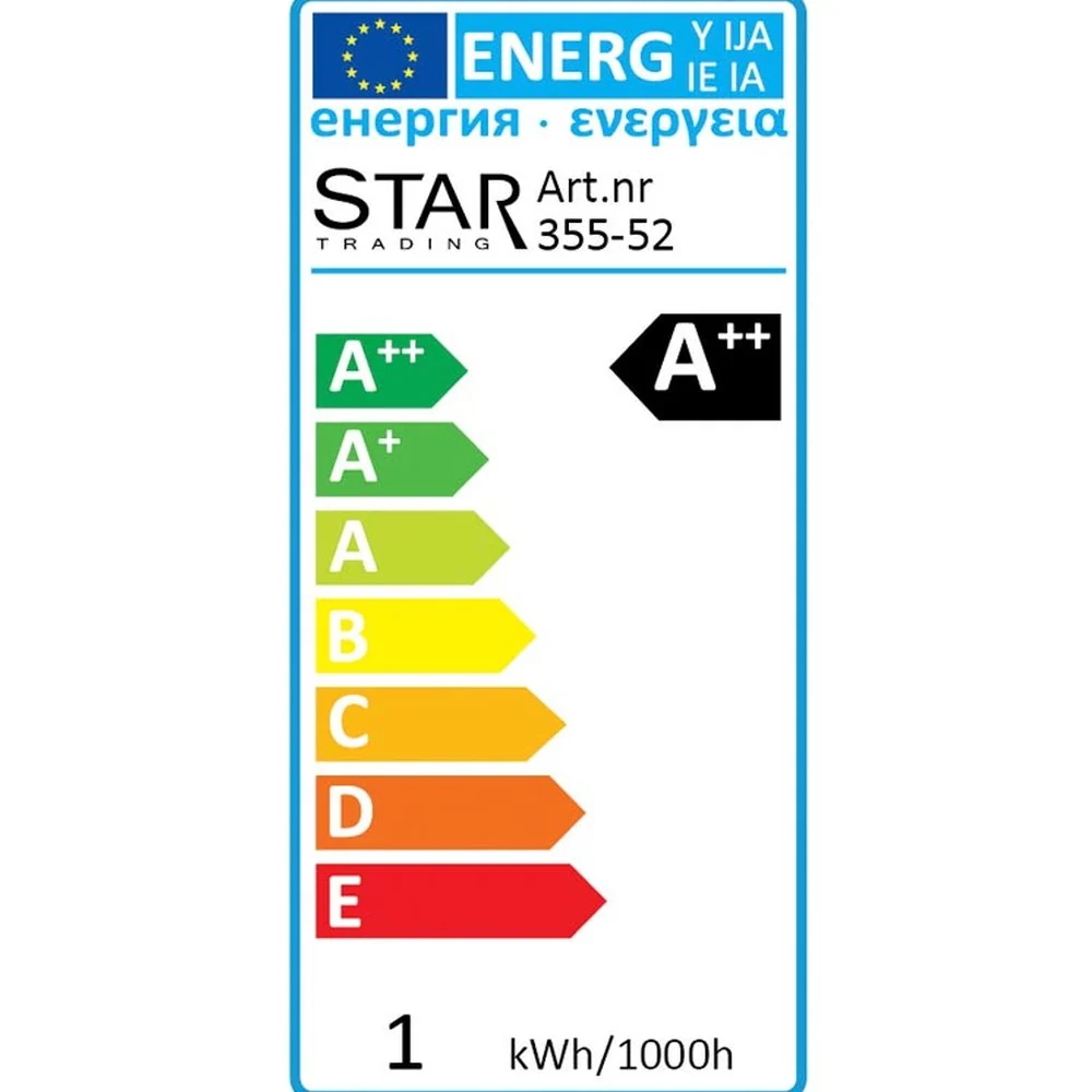 AMBER SOFT GLOW LED dekor vintage izzó G125 E27