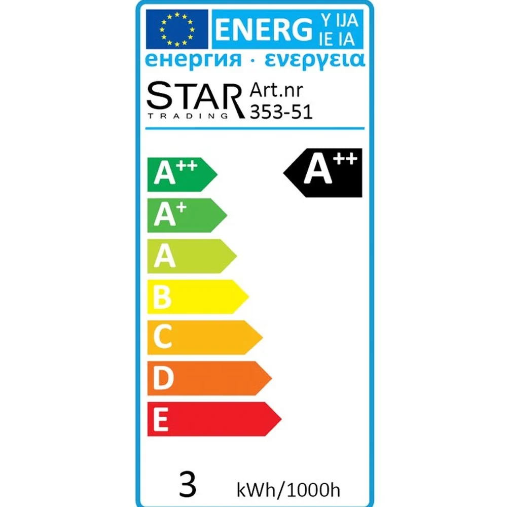 CLEAR FILAMENT LED dekor izzó G95 E27