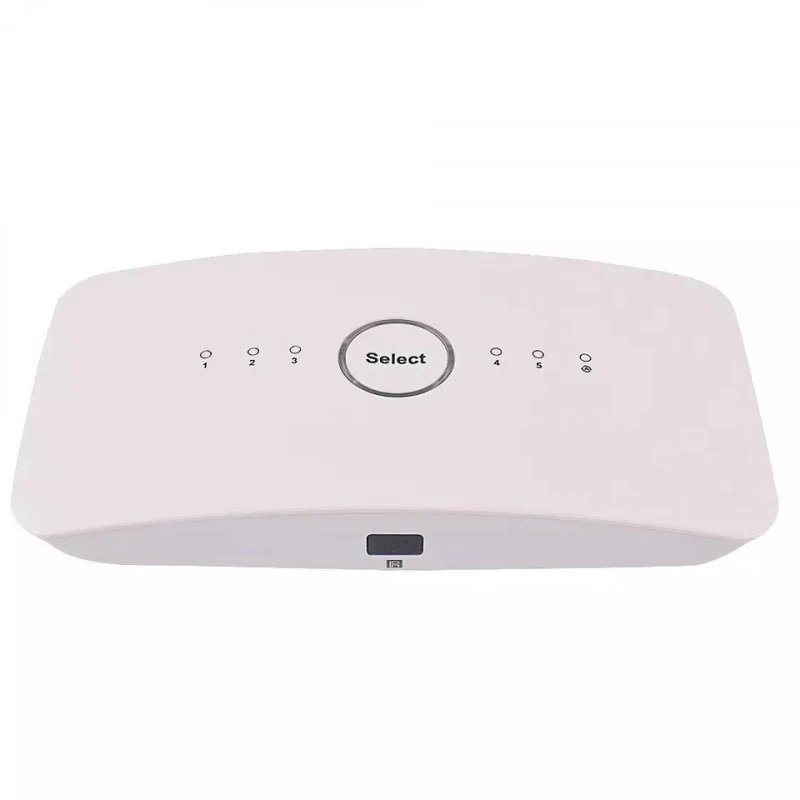 5in1 HDMI switch