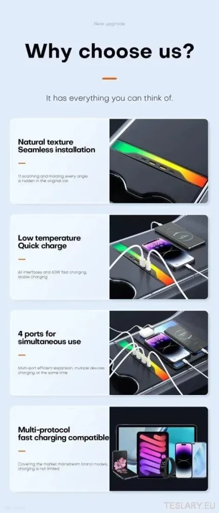 4 -ben 1 RGB USB Expansion Hub Tesla 3/Y -hez