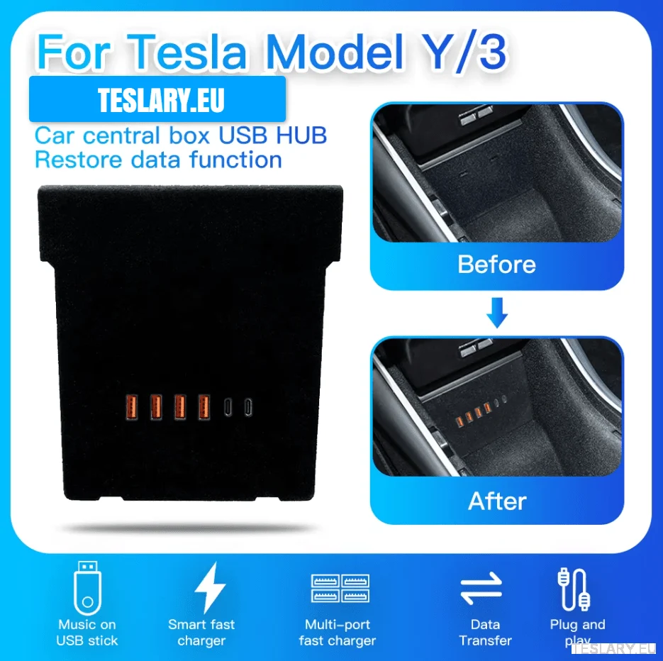 Tesla 3/Y Center konzol adattárolási és USB bővítő frissítőpanelje
