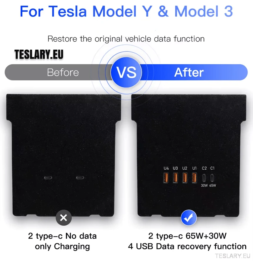 Tesla 3/Y Center konzol adattárolási és USB bővítő frissítőpanelje